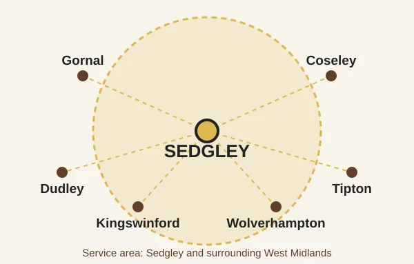 Map of Sedgley and the surrounding area served by Actual Roofing